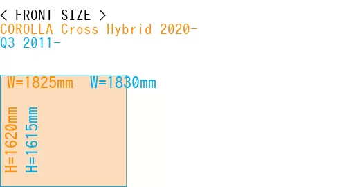 #COROLLA Cross Hybrid 2020- + Q3 2011-